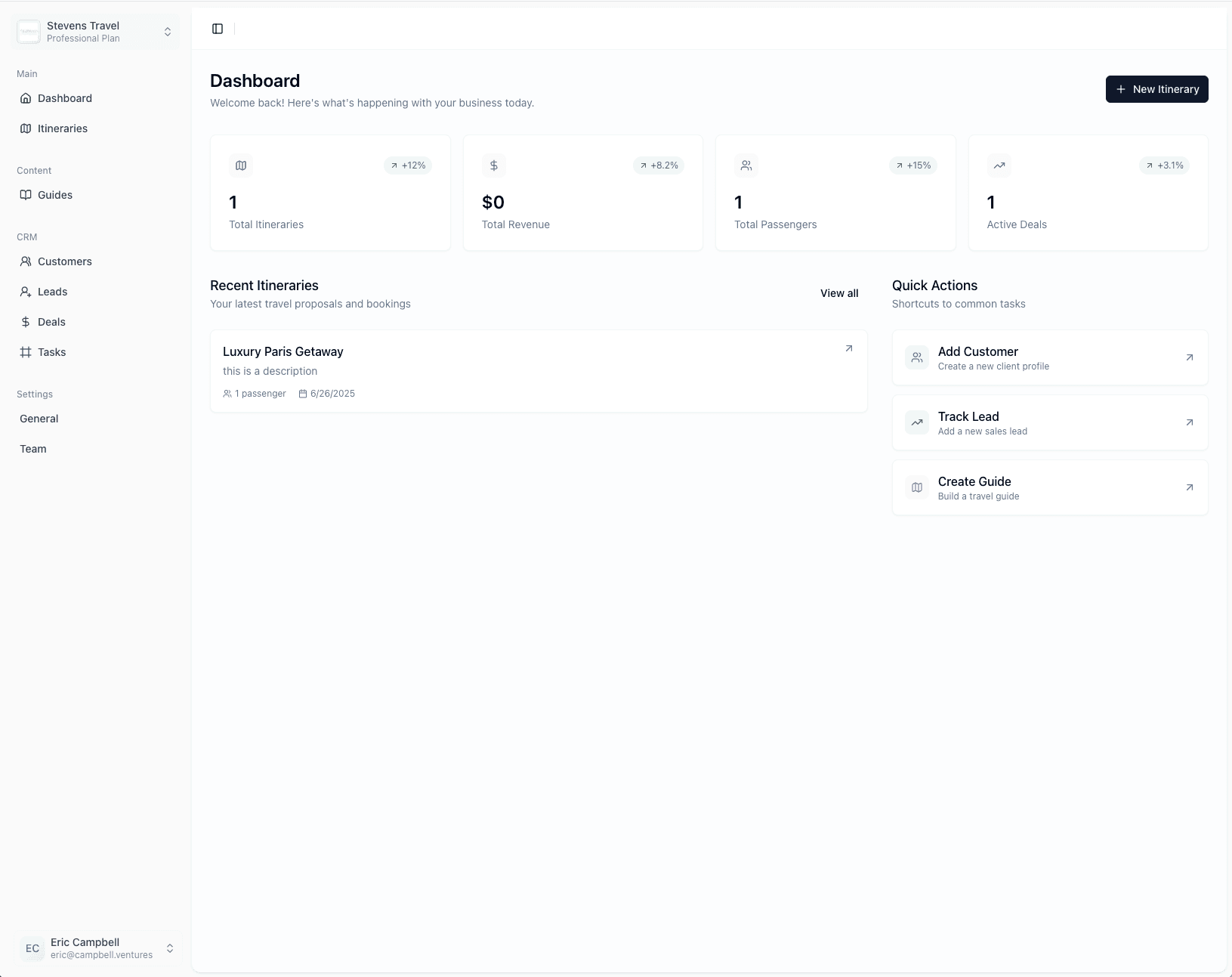 Gather Dashboard